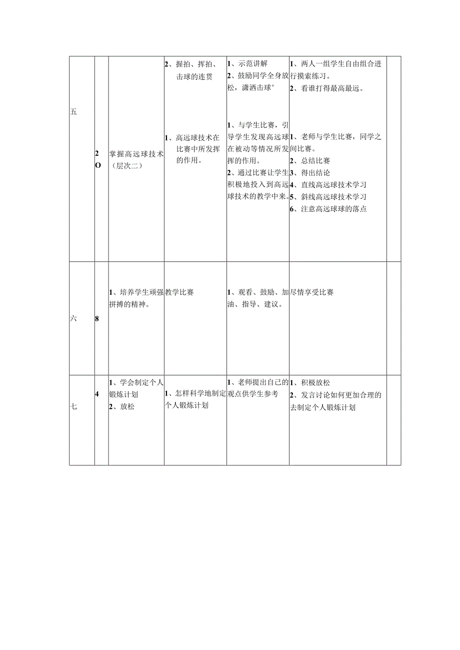 中学选项分层体育教学教案羽毛球第1次课.docx_第2页