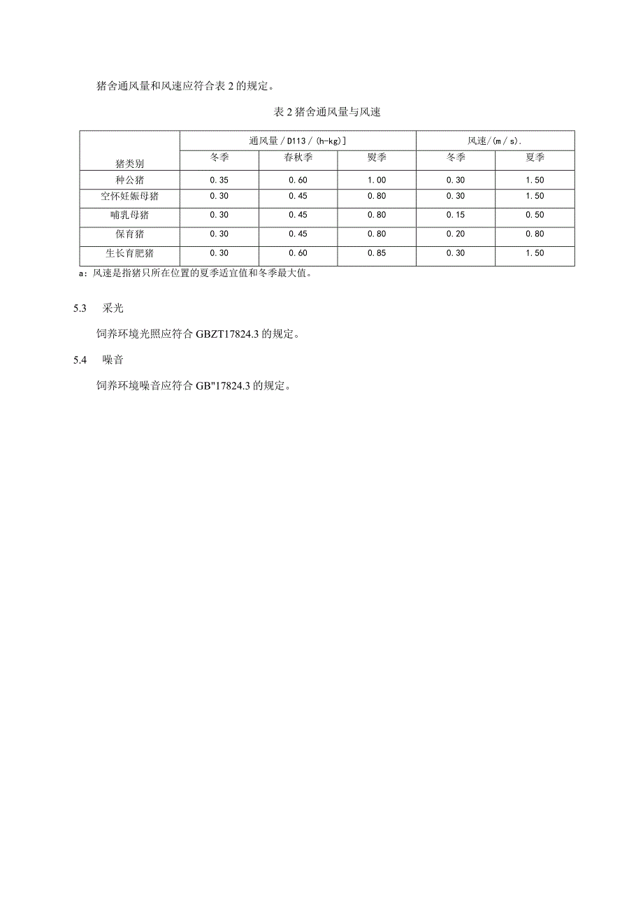 基于民猪母本的二元及三元杂交商品猪环境控制技术规范.docx_第3页