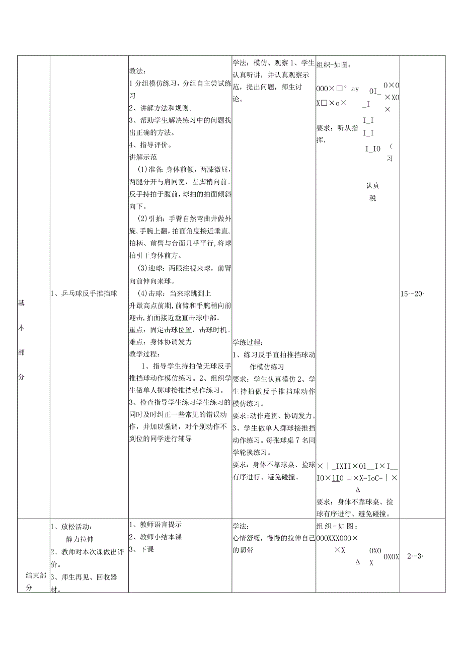 五年级乒乓球直拍反手推挡球教案.docx_第3页