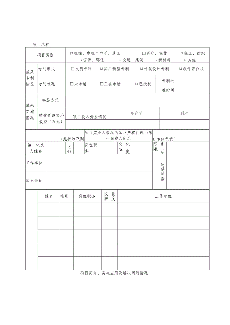 福建省百万职工“五小”创新大赛项目申报表.docx_第2页