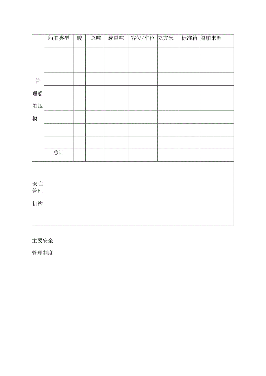 船舶管理业务经营许可申请书.docx_第2页