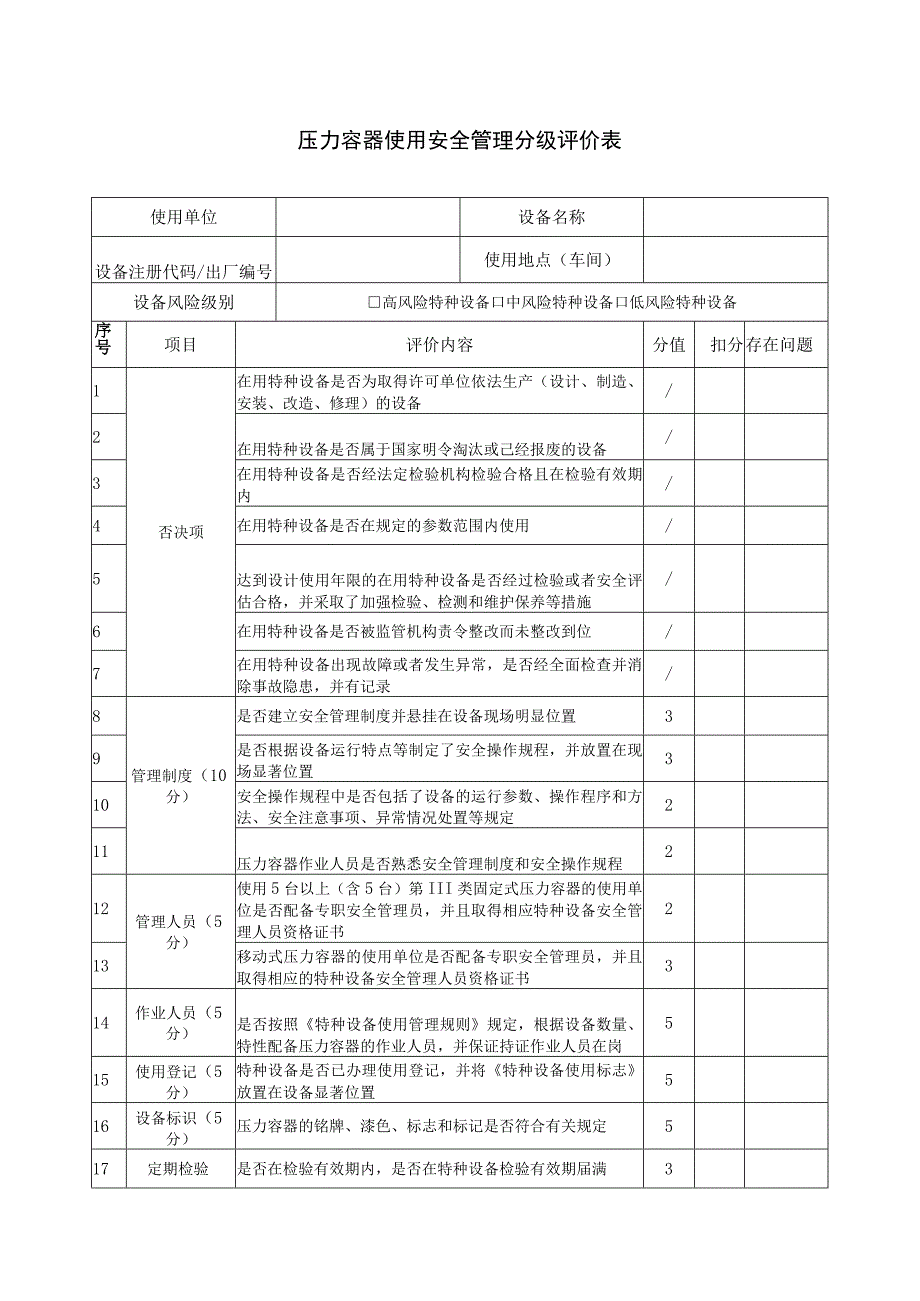 压力容器使用安全管理分级评价表.docx_第1页