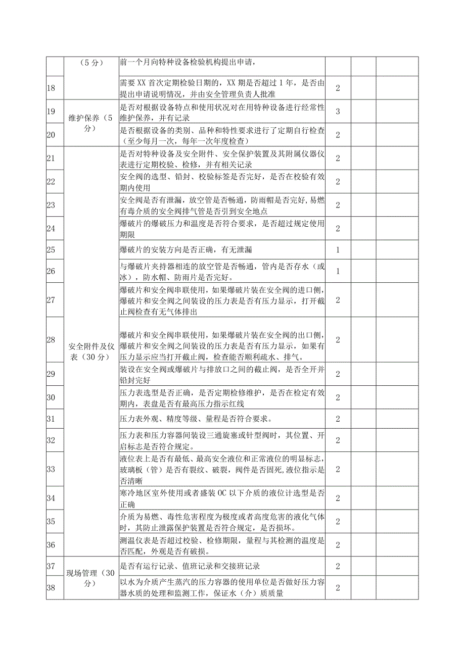 压力容器使用安全管理分级评价表.docx_第2页