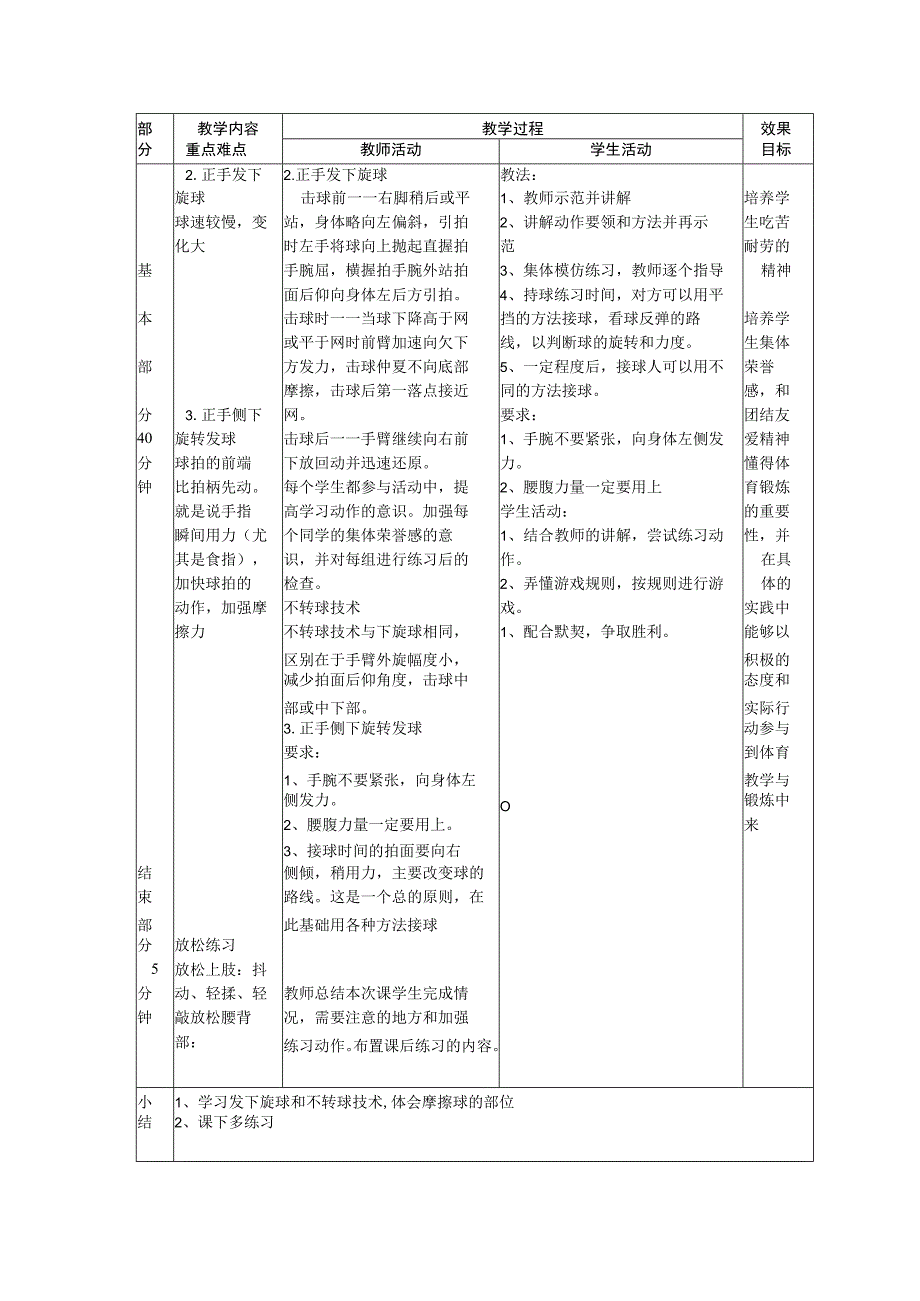 乒乓球体育兴趣小组学习正手发侧下旋转球技术教案.docx_第2页