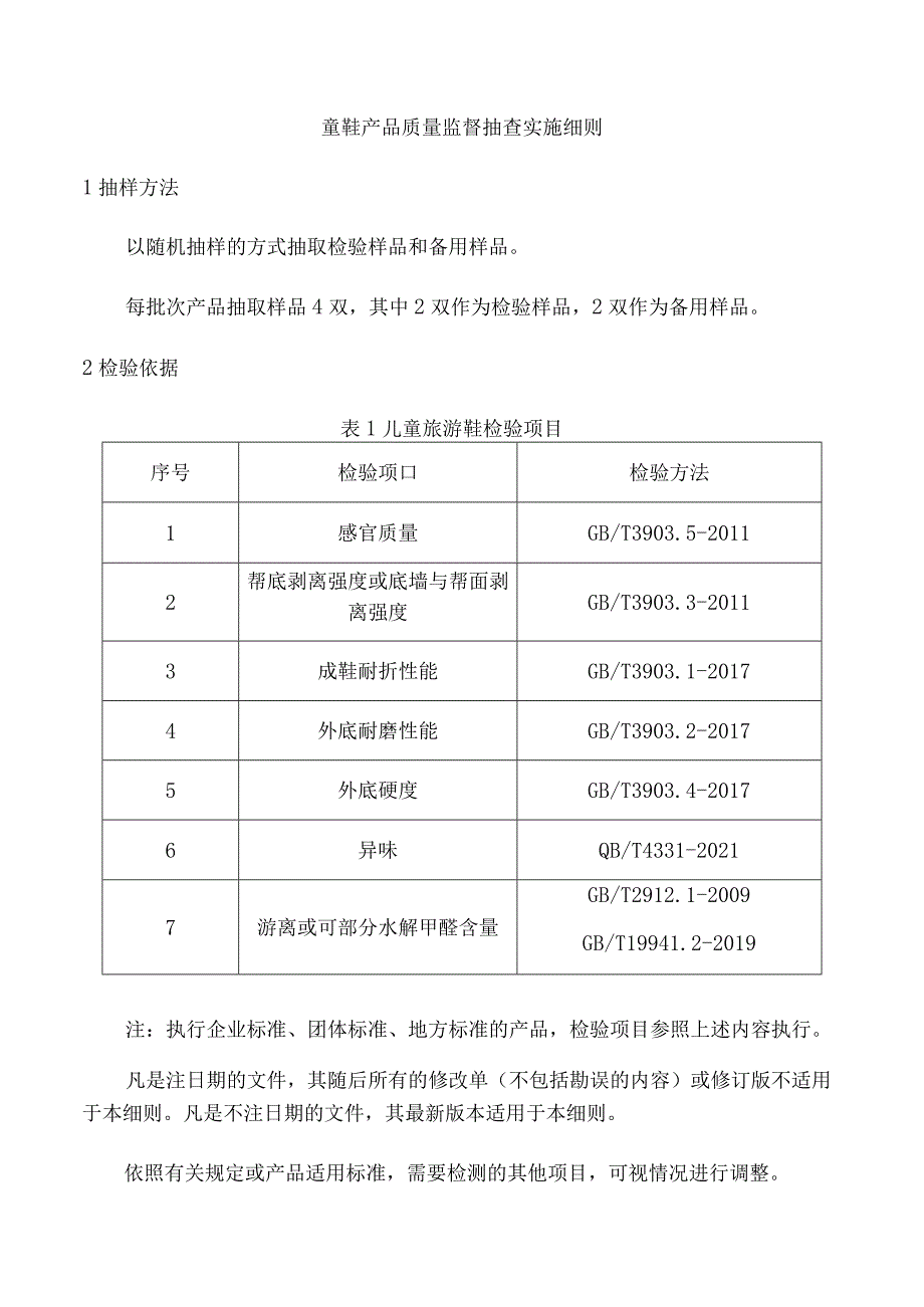 童鞋产品质量监督抽查实施细则.docx_第1页