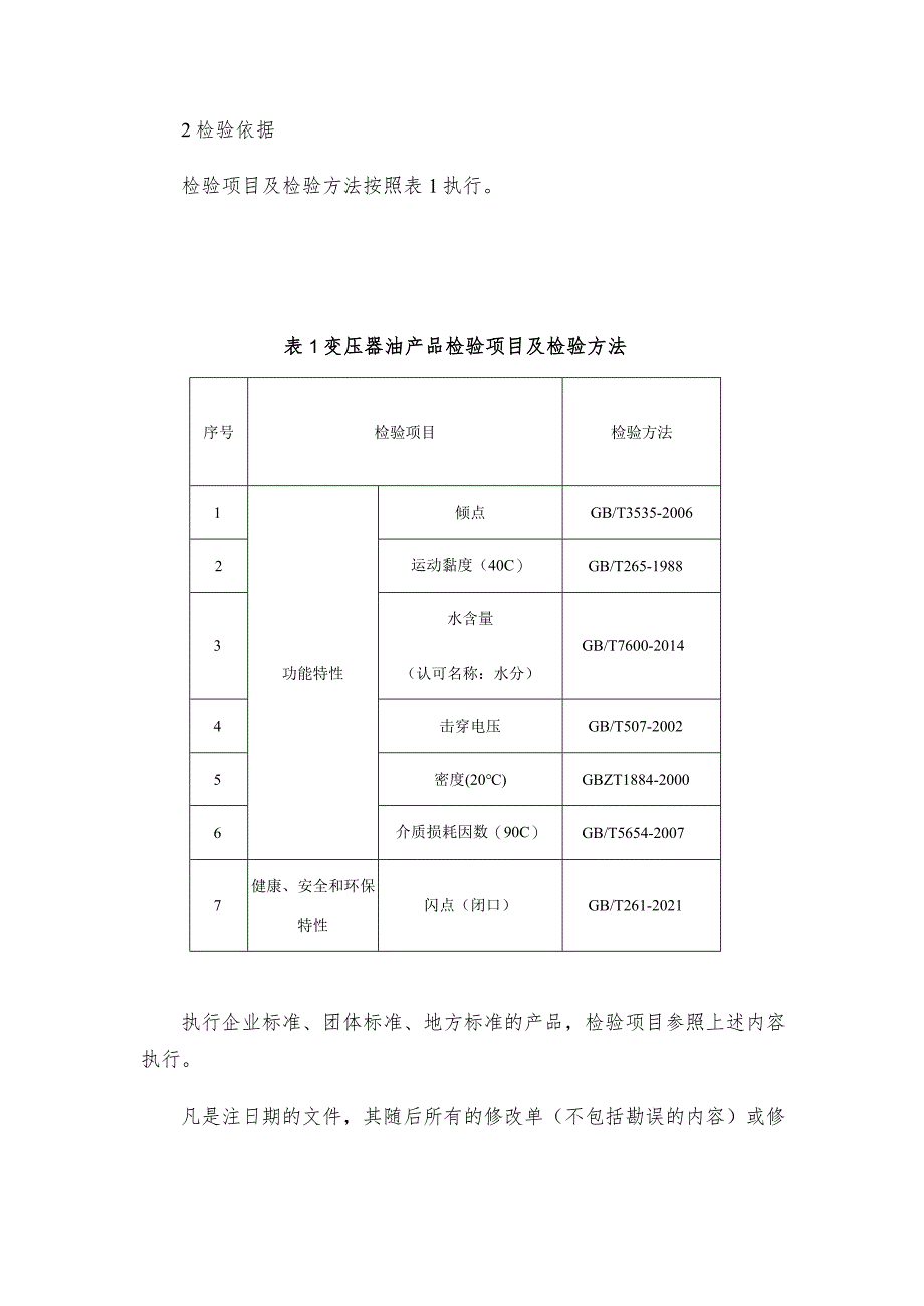 2022年变压器油产品质量省级监督抽查实施细则.docx_第2页