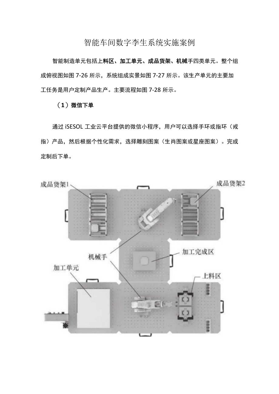 智能车间数字孪生系统实施案例.docx_第1页