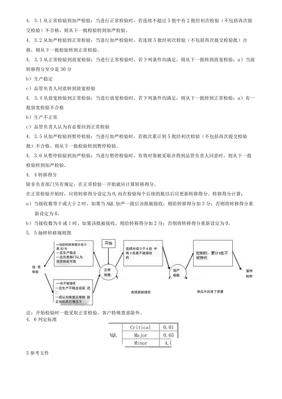 11抽样管理办法.docx_第2页