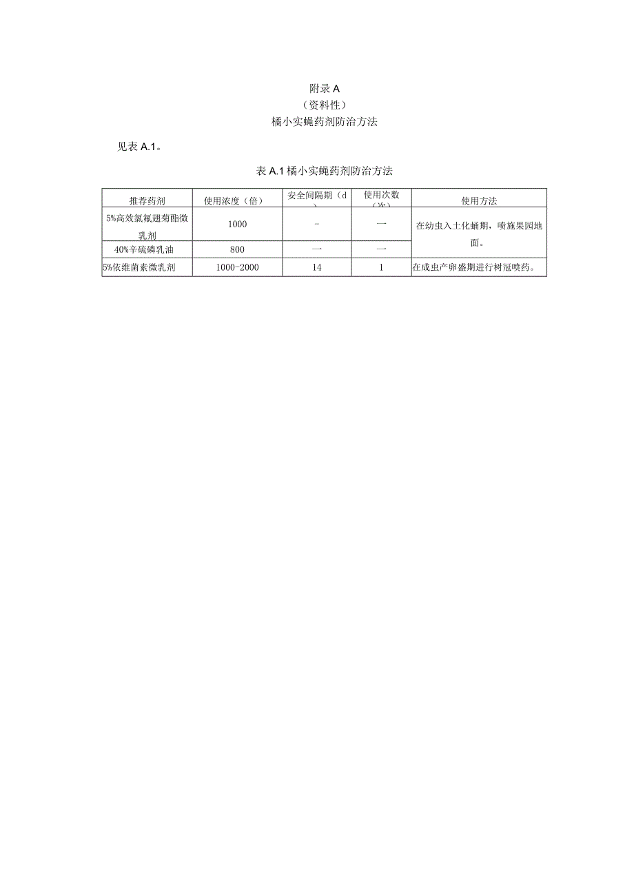 橘小实蝇防控技术规程：芒果.docx_第3页