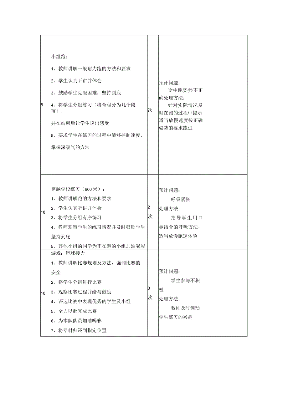 小学体育二年级体育游戏运球接力教案.docx_第2页