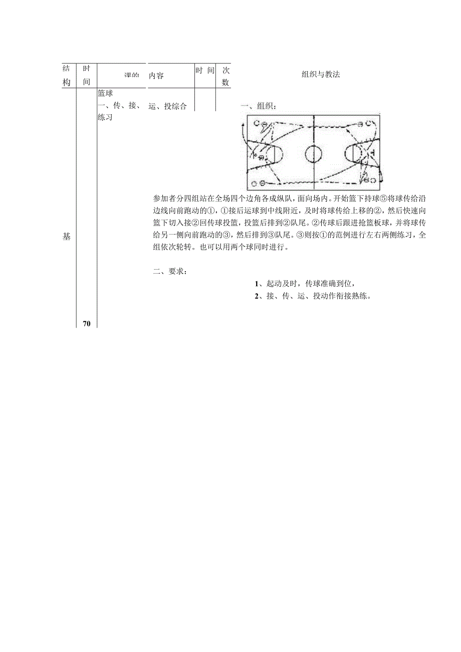 技术学院体育课教学比赛（裁判实习）教案.docx_第2页