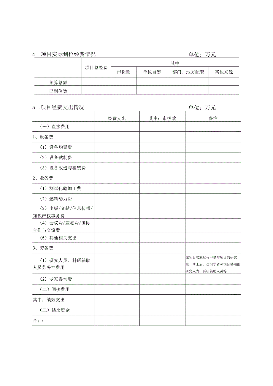 宿迁市科技计划项目验收申请表.docx_第3页