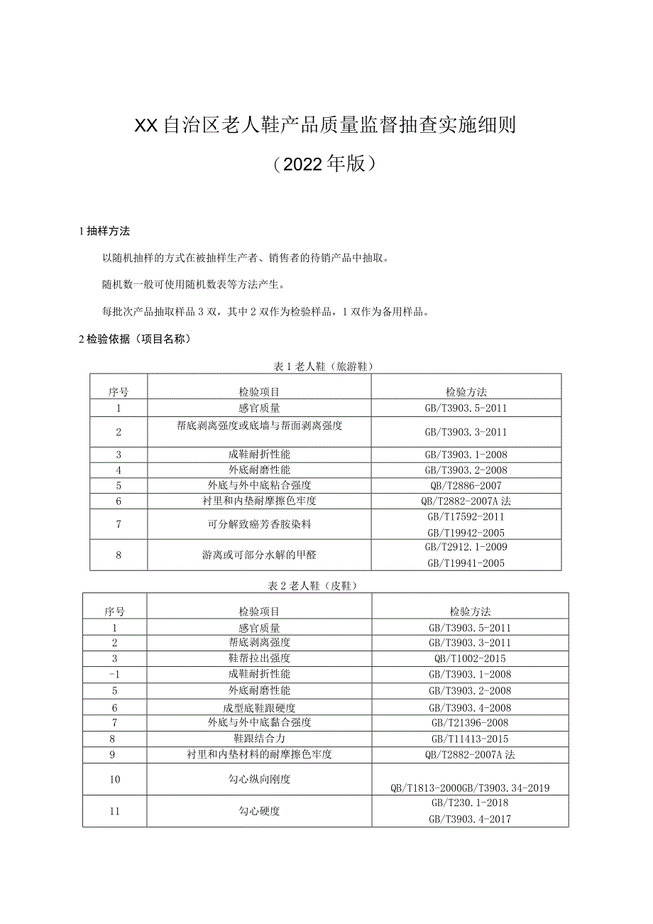 老人鞋产品质量监督抽查实施细则 （版）（2022年版）.docx_第1页