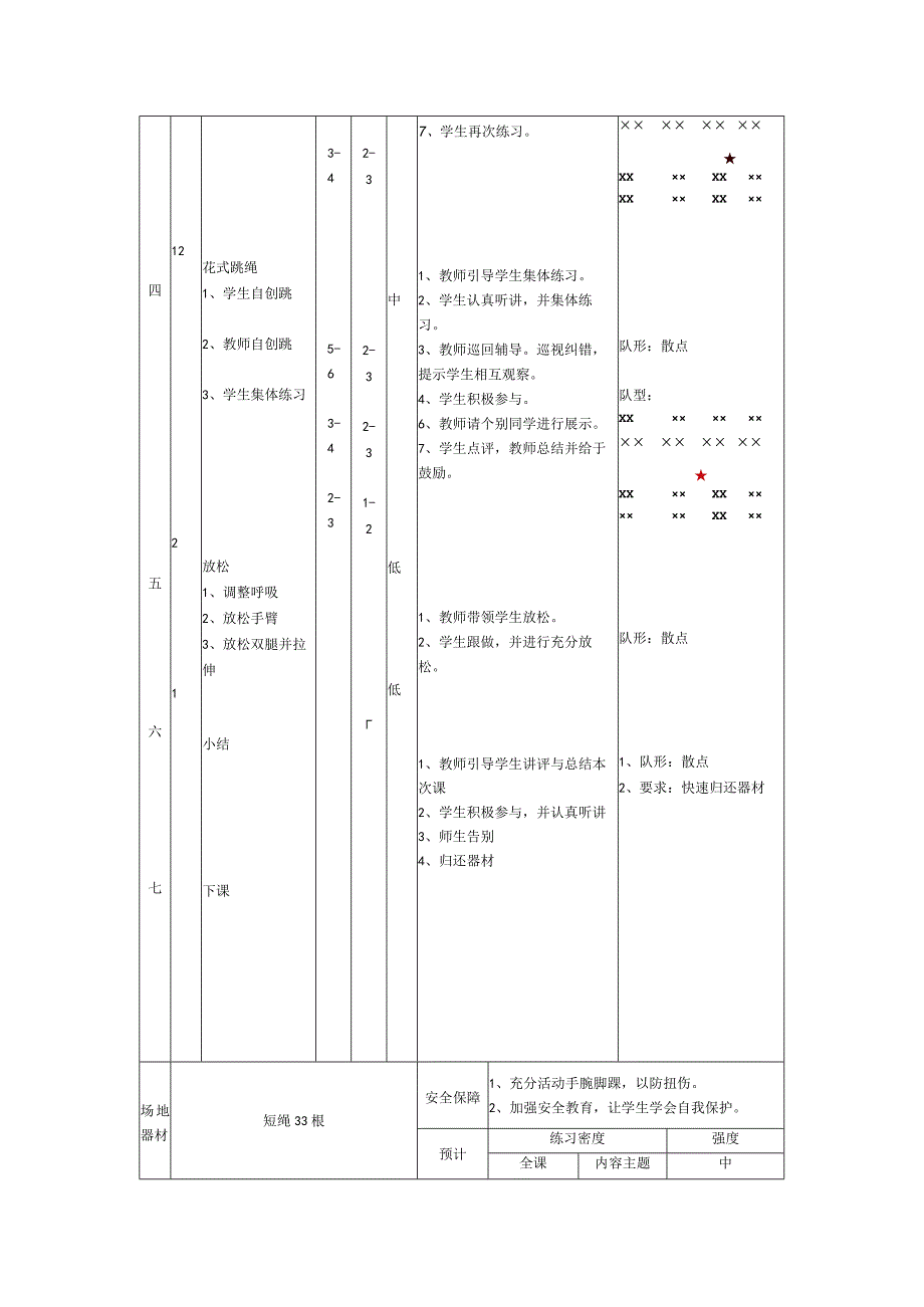 体育与健身课时花式跳绳计划.docx_第3页