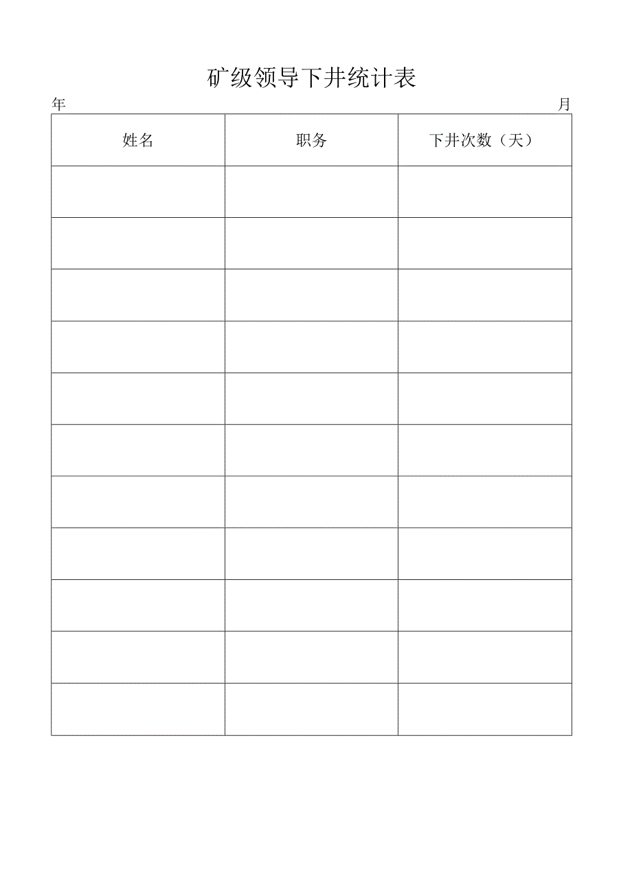 矿级领导下井统计表bzh.docx_第2页