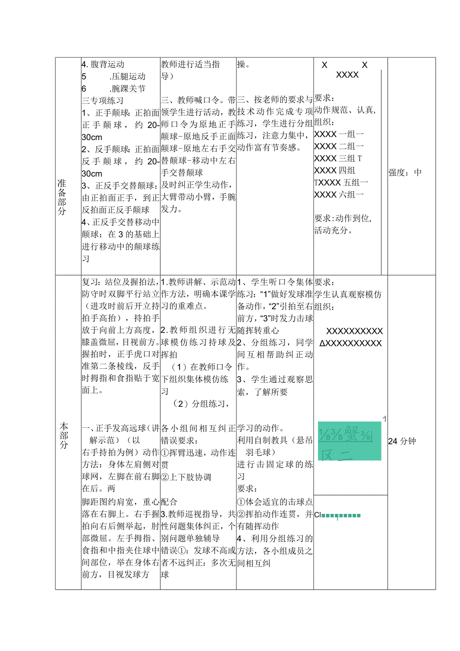 羽毛球正手发高远球教案.docx_第2页