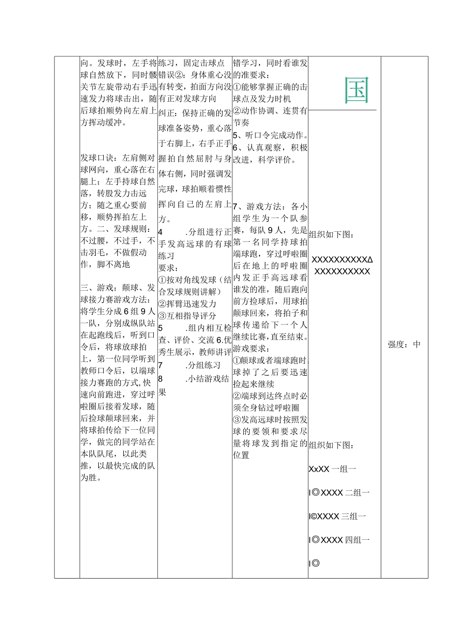 羽毛球正手发高远球教案.docx_第3页