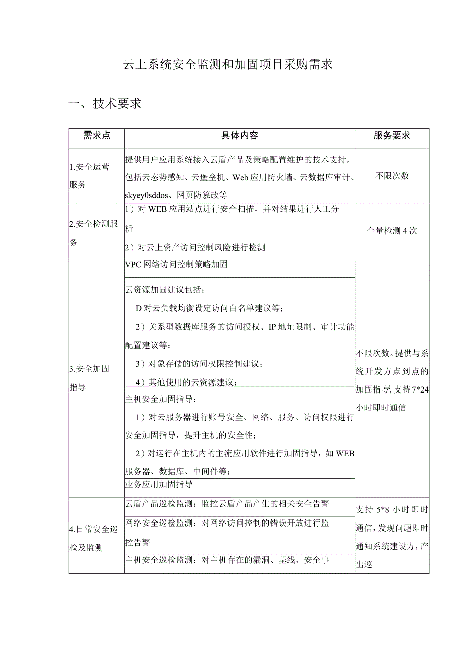 云上系统安全监测和加固项目采购需求.docx_第1页