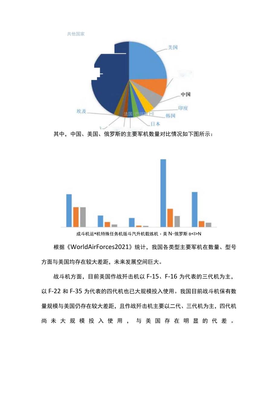 国内外航空行业发展状况.docx_第2页