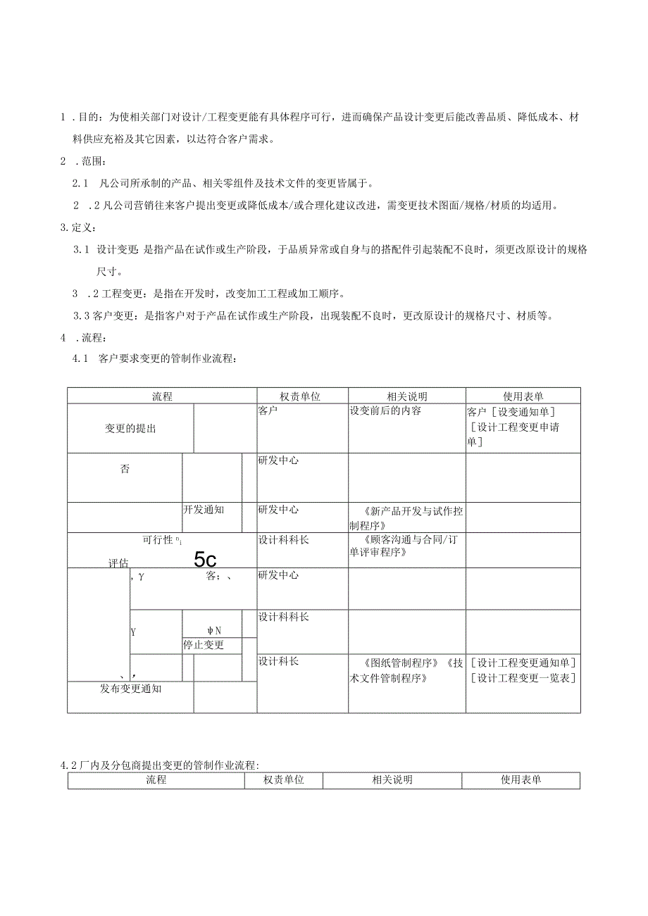 QP设计与工程变更控制程序.docx_第1页