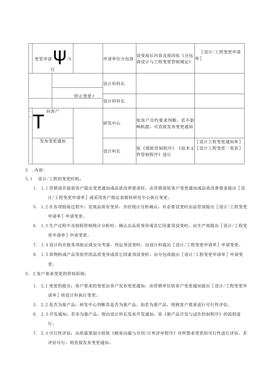 QP设计与工程变更控制程序.docx_第2页