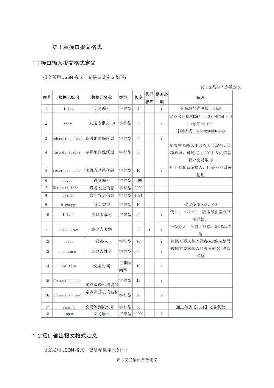 第1章接口报文格式.docx_第1页