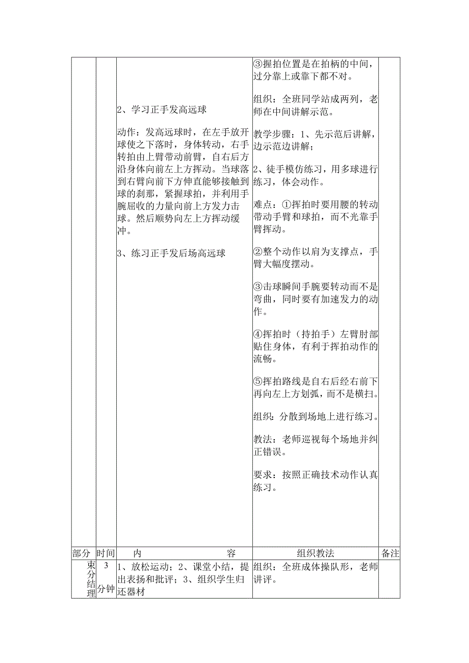 羽毛球课程教案第三课正手发高球.docx_第2页