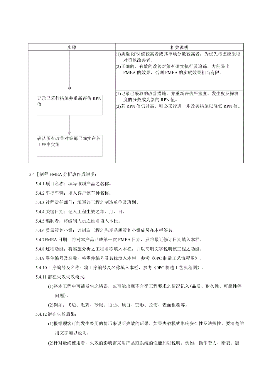 FMEA分析管理程序.docx_第3页