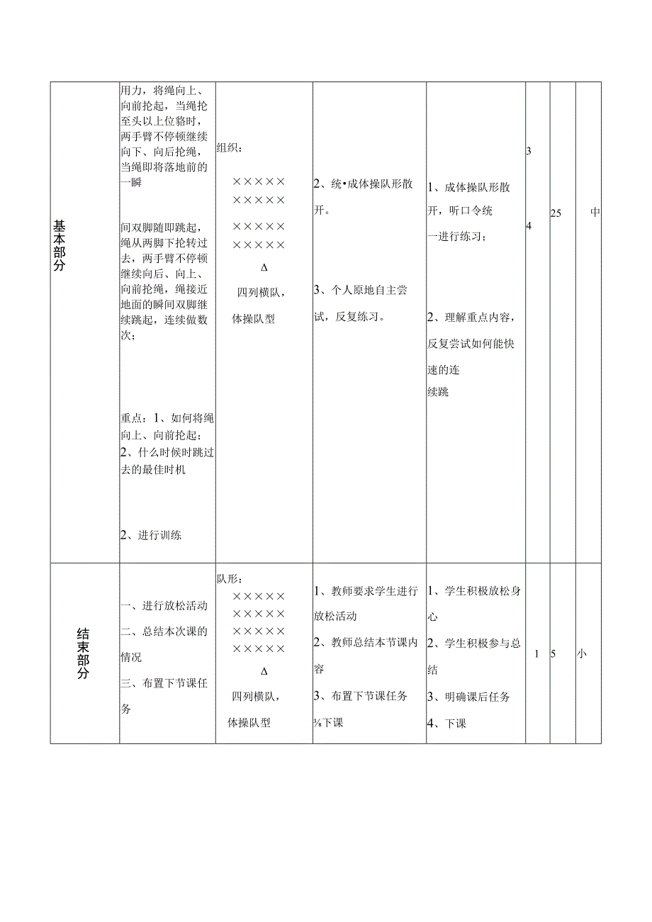 跳短绳教学案（四年级体育学科）.docx_第2页