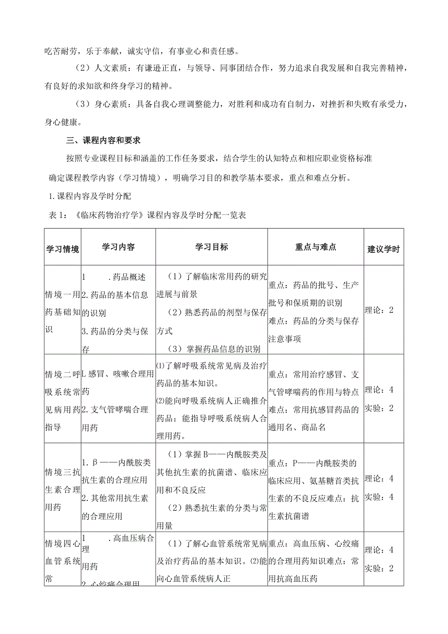 《临床药物治疗学》课程标准.docx_第3页