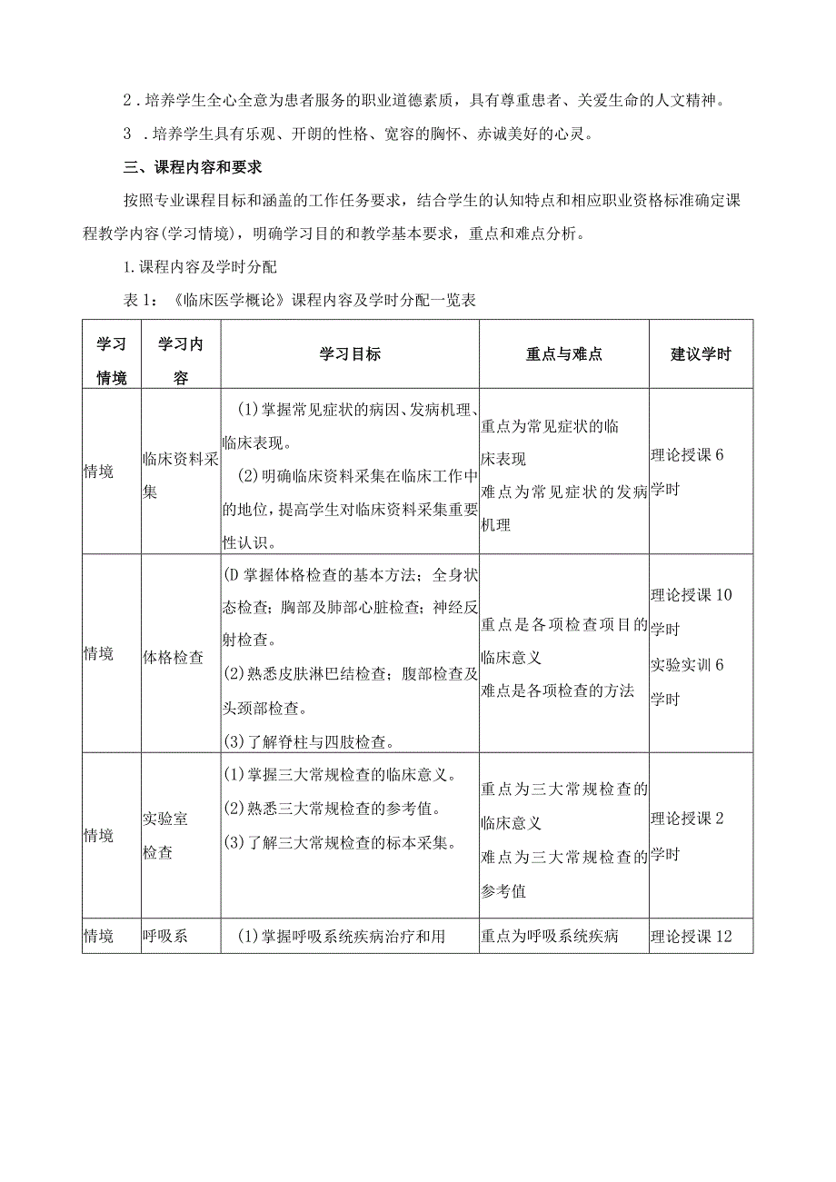 《临床医学概要》课程标准.docx_第3页