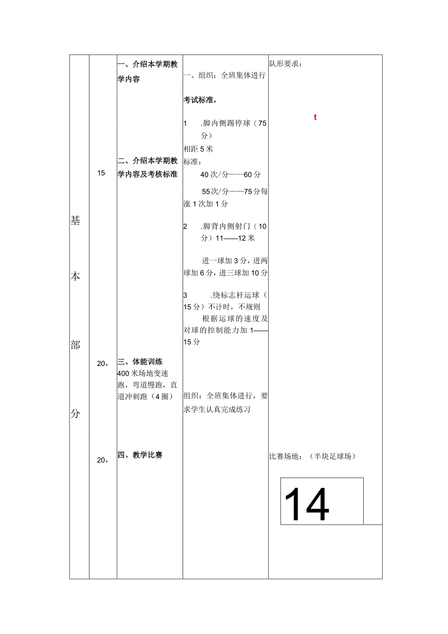 高校体育课第一学期足球选项介绍高校体育教学的目的教案.docx_第2页