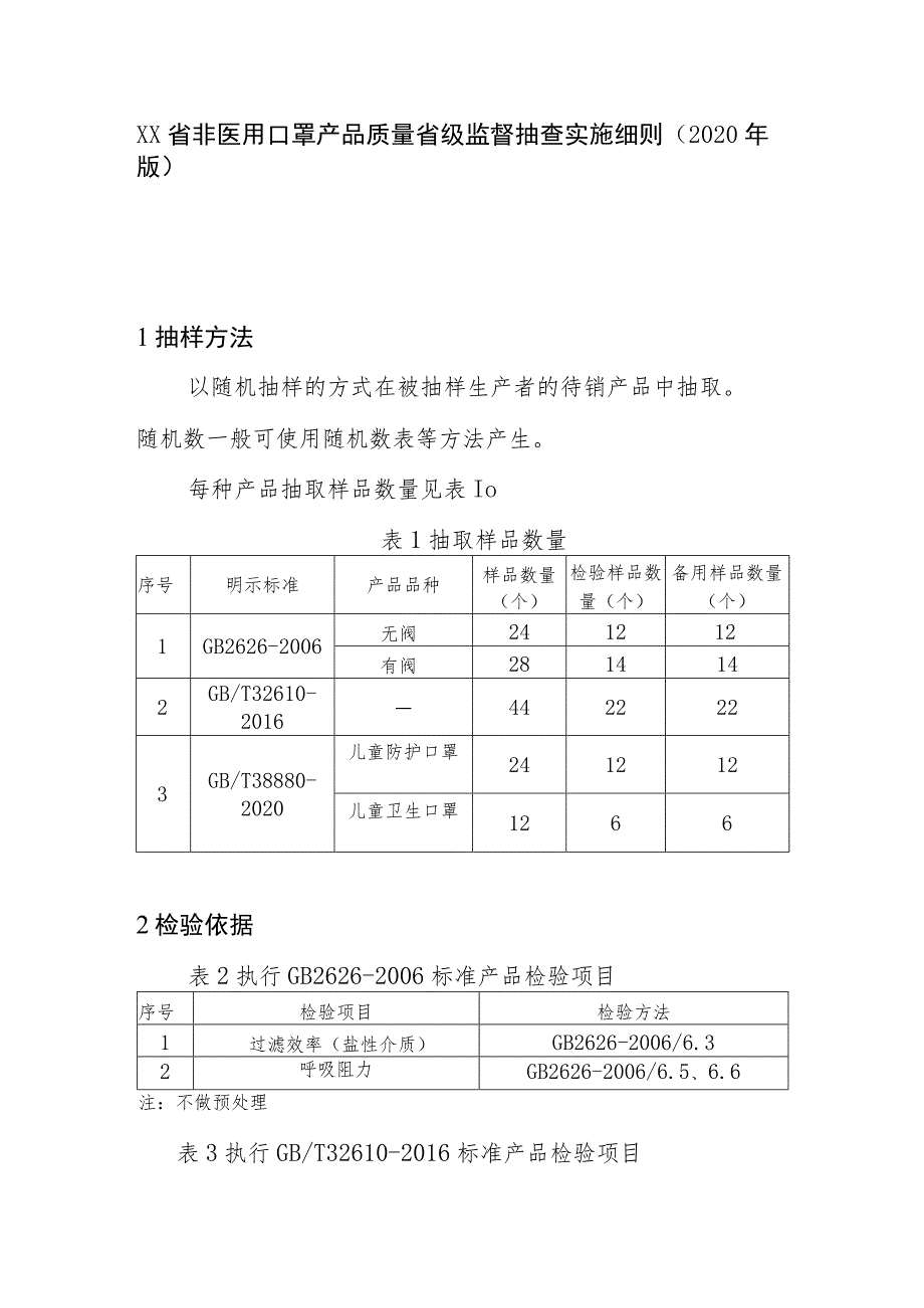 非医用口罩产品质量省级监督抽查实施细则(2020年版).docx_第1页