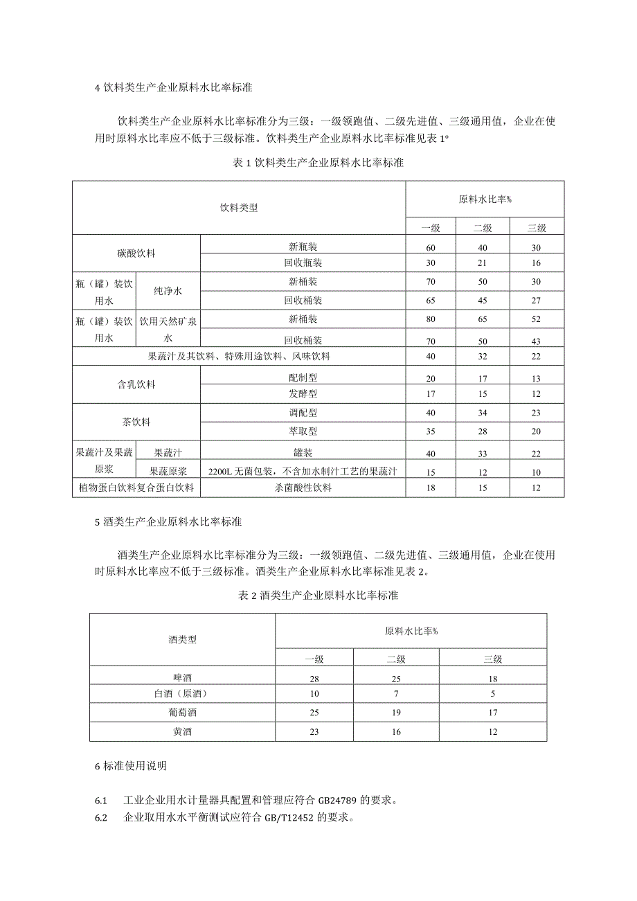 饮料类、酒类生产企业原料水比率标准.docx_第3页