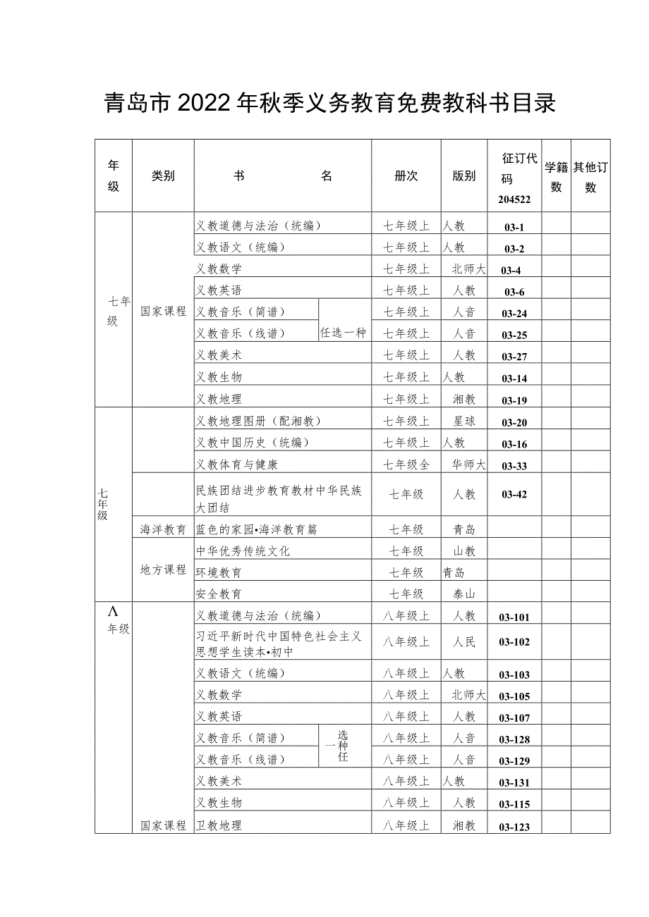 青岛市2022年秋季义务教育免费教科书目录.docx_第1页