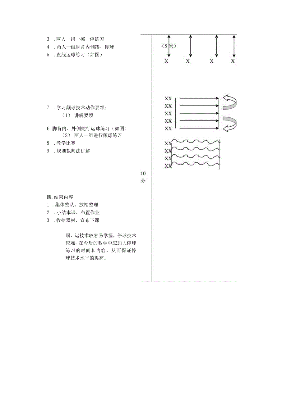 高校体育第二学期足球课学习使其初步掌握颠球技术教案.docx_第2页