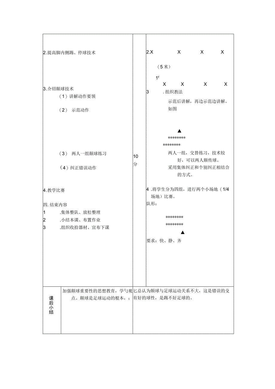 高校体育第二学期足球课提高脚内侧踢停球技术教案.docx_第2页