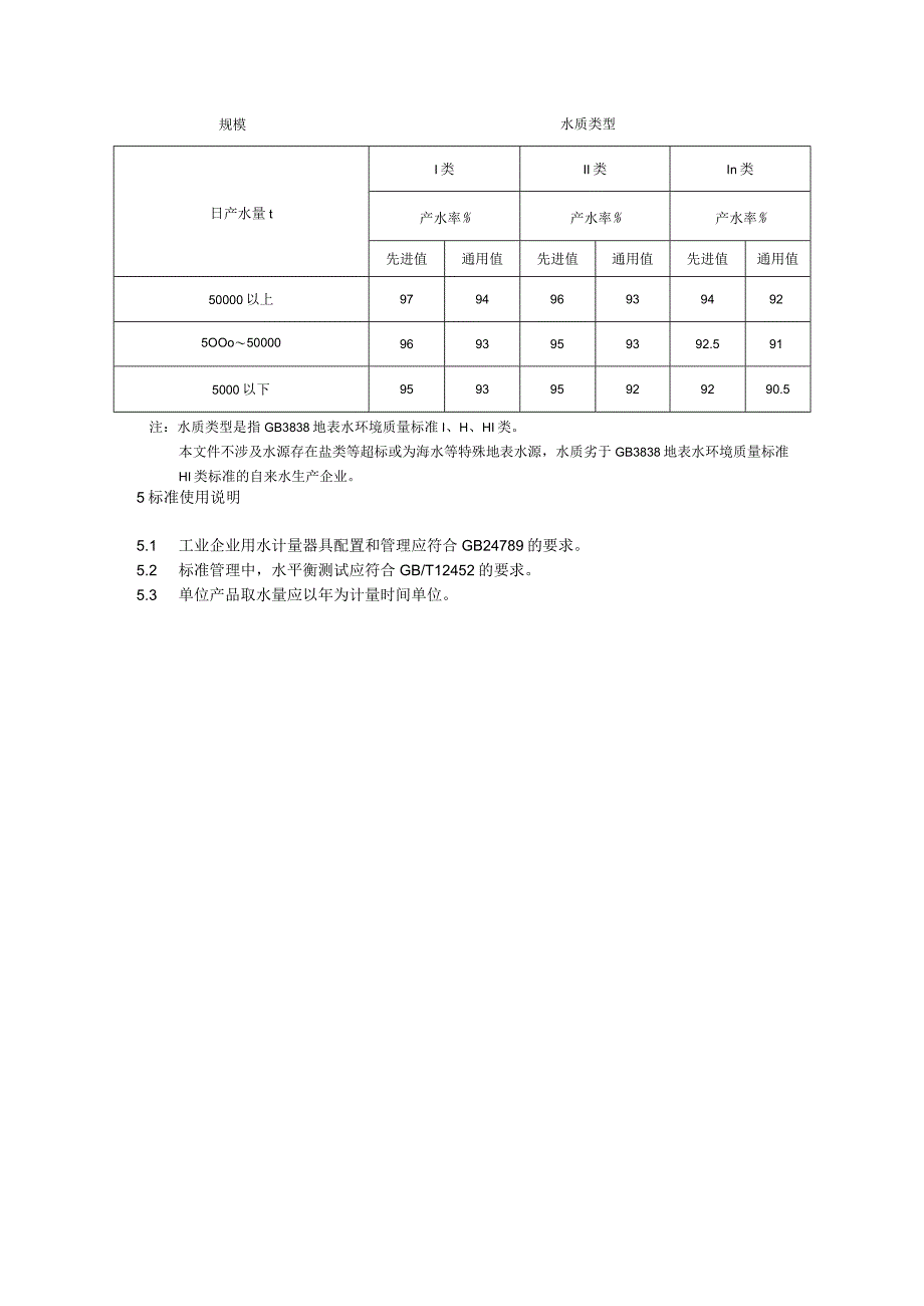 饮用水生产企业产水率标准.docx_第3页