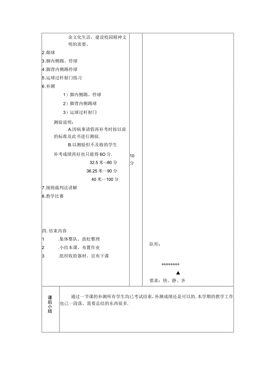 高校体育第二学期足球对不及格学生进行补考教案.docx_第2页