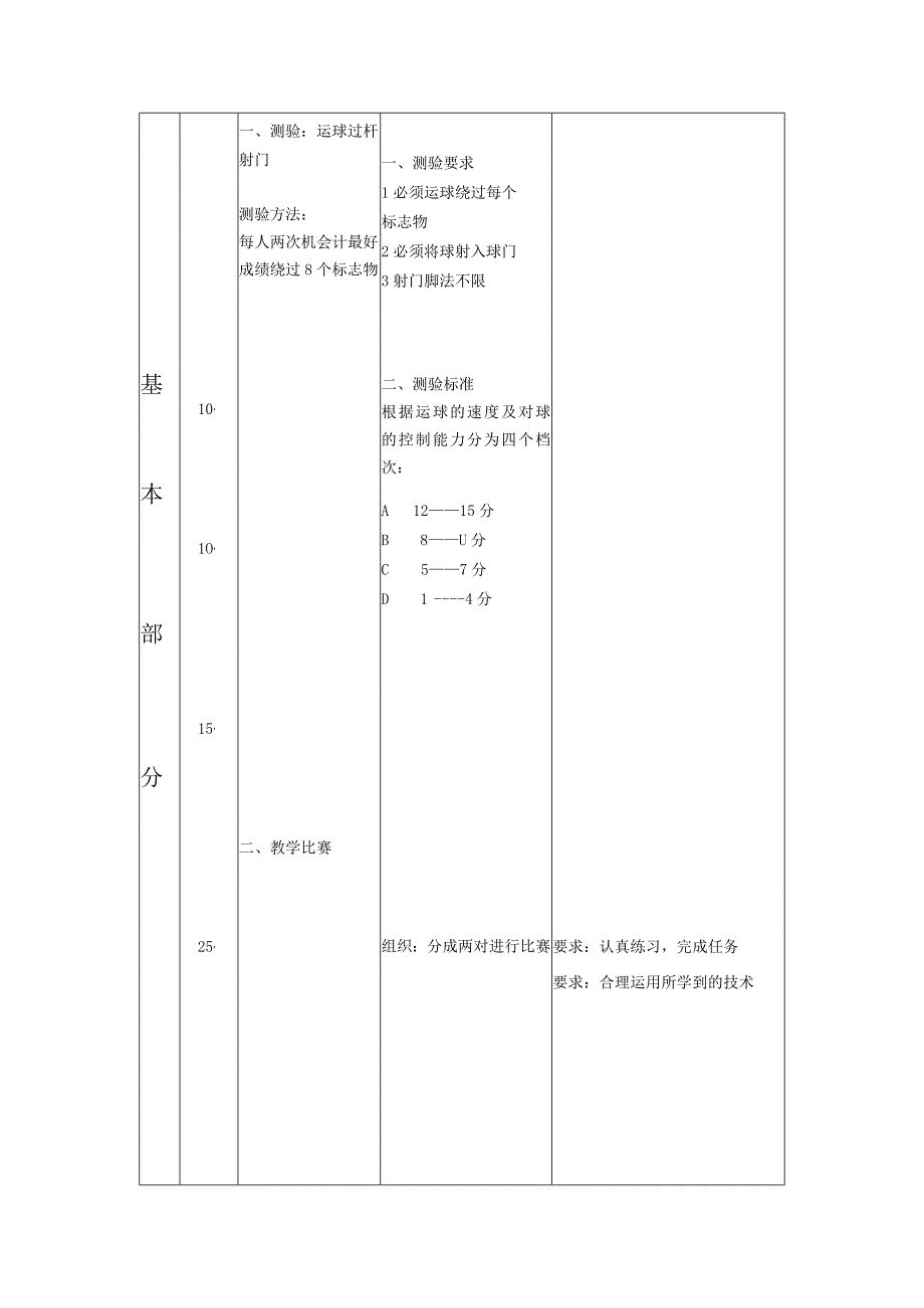 高校体育第一学期足球技术评定（直曲线运球）教案.docx_第2页