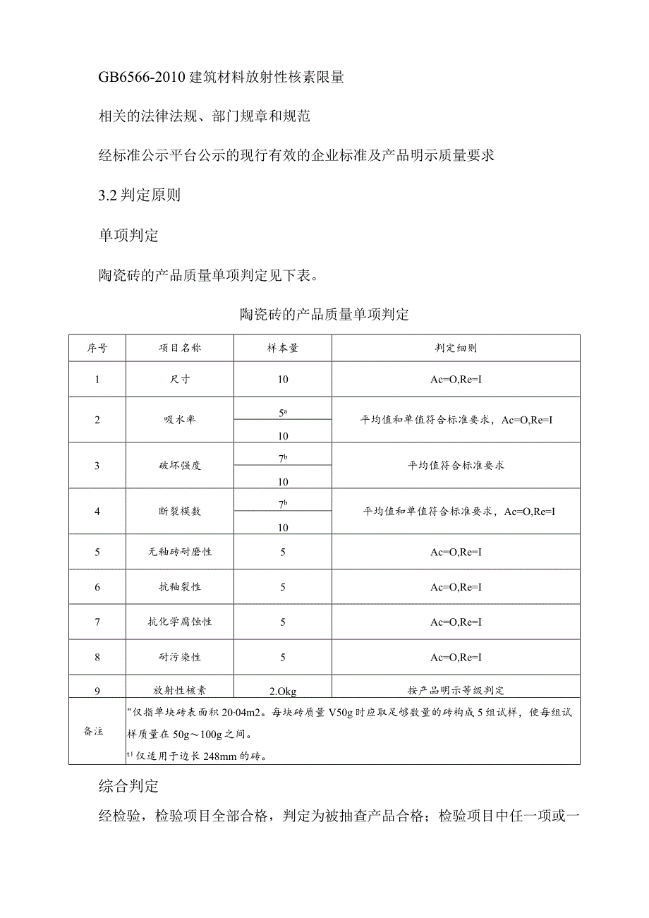 陶瓷砖产品质量省级监督抽查实施细则.docx_第2页