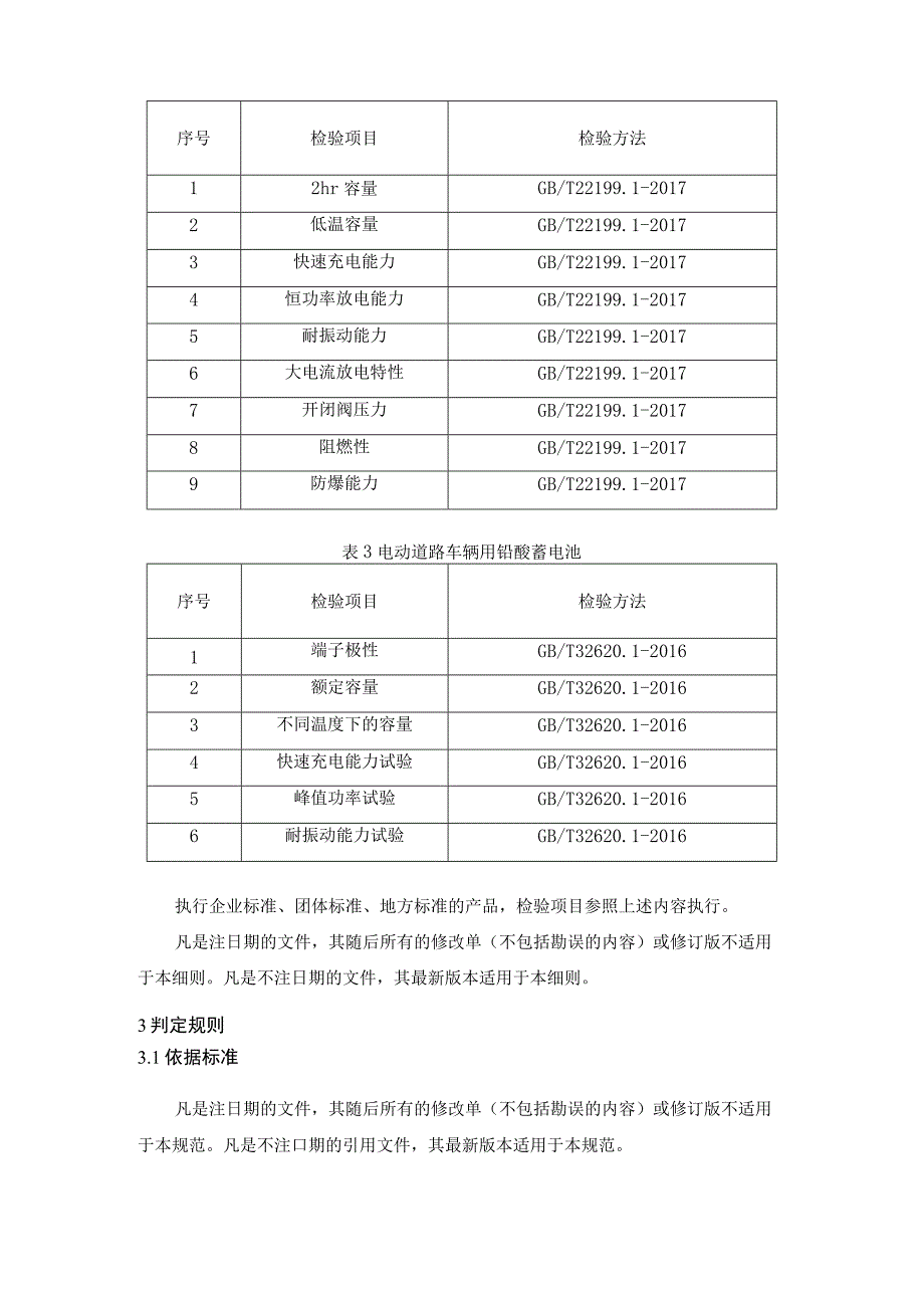 铅酸蓄电池产品质量省级监督抽查实施细则（2021年版）.docx_第2页