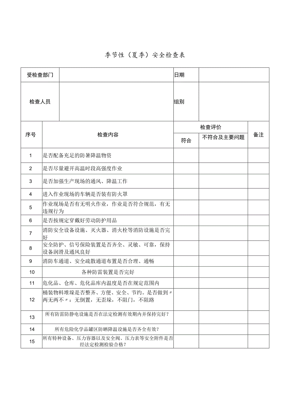 季节性(夏季)安全检查表.docx_第1页