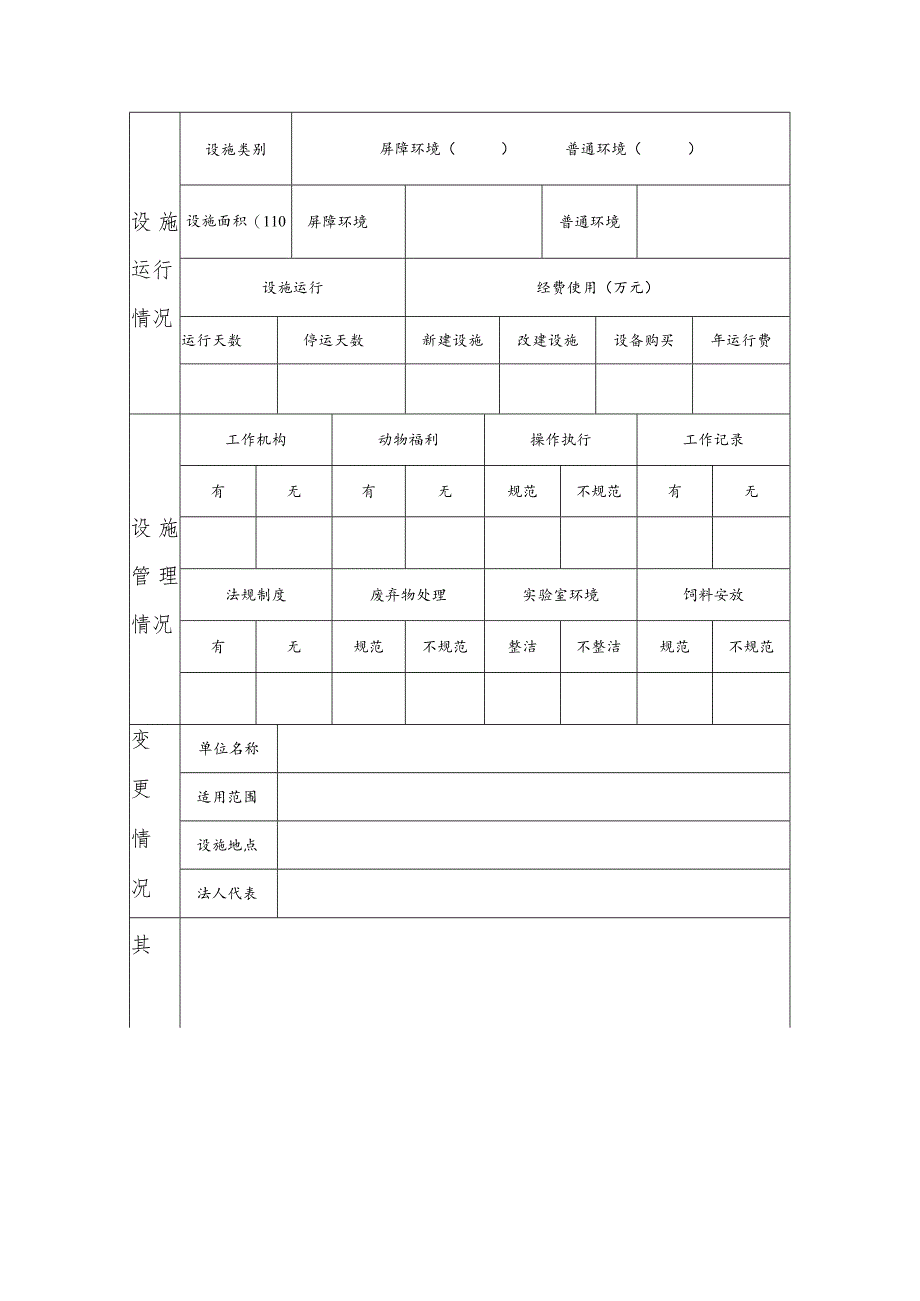 福建省实验动物使用许可证年检自查表.docx_第3页