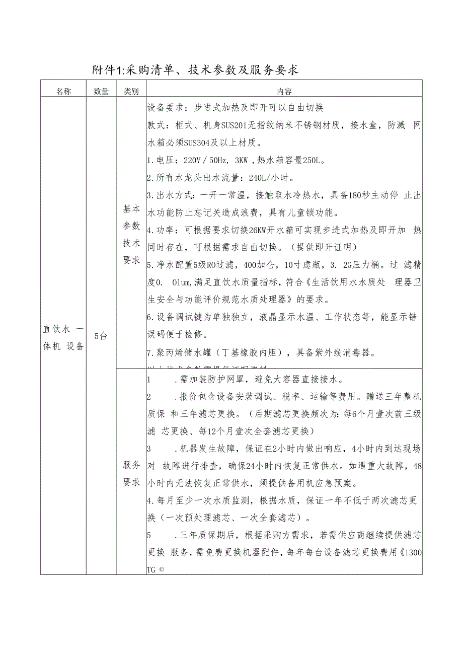 青岛市政府采购采购文件范本.docx_第1页