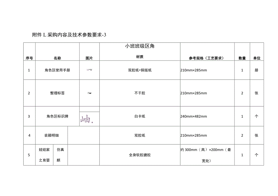 采购内容及技术参数要求-3小班班级区角.docx_第1页