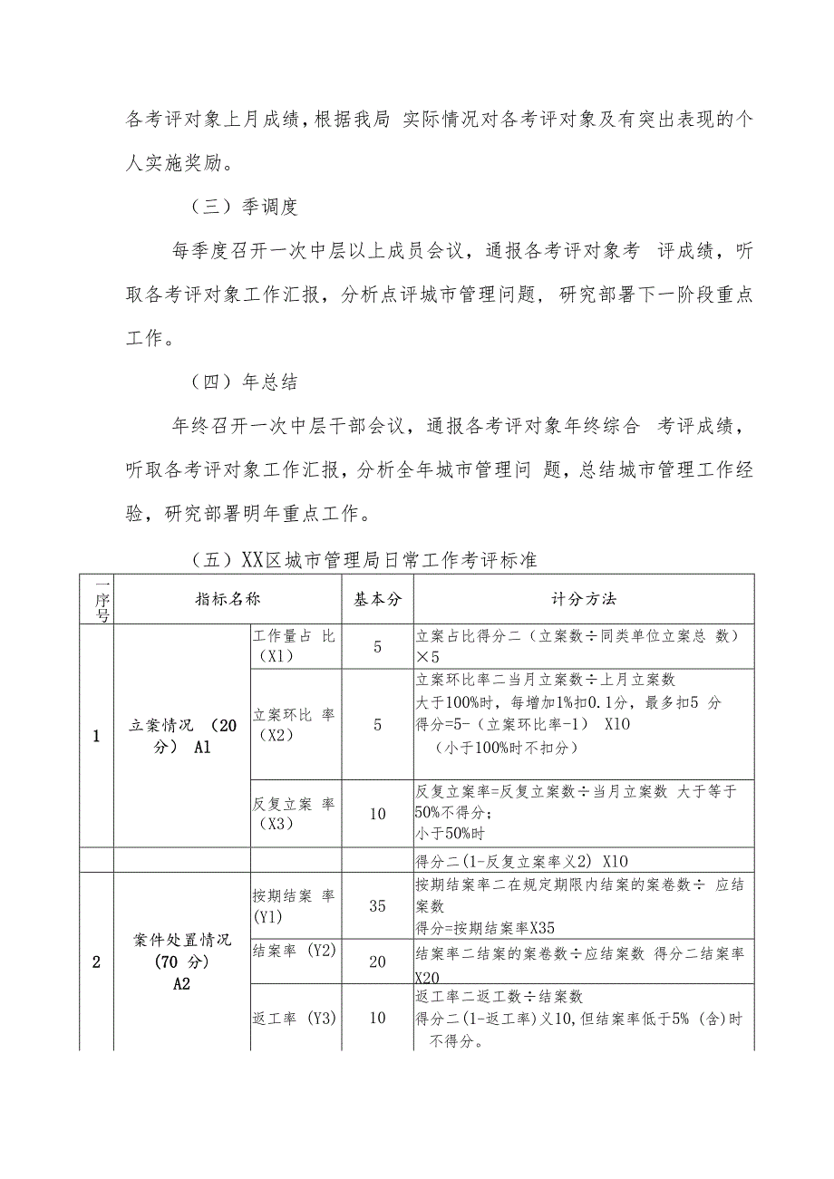 XX区城市管理局数字化城市管理考评办法.docx_第3页