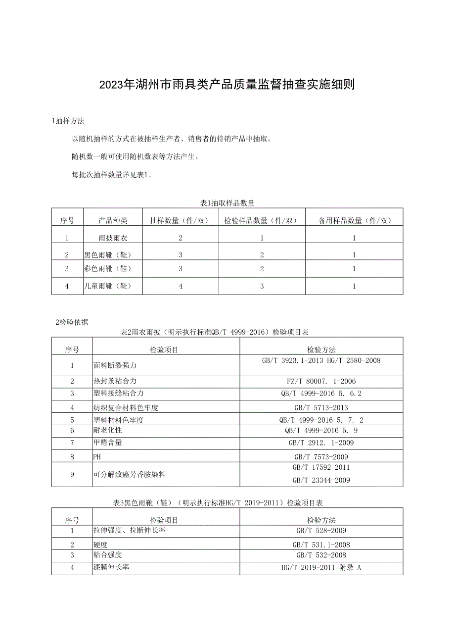 童鞋产品质量国家监督抽查实施细则.docx_第1页