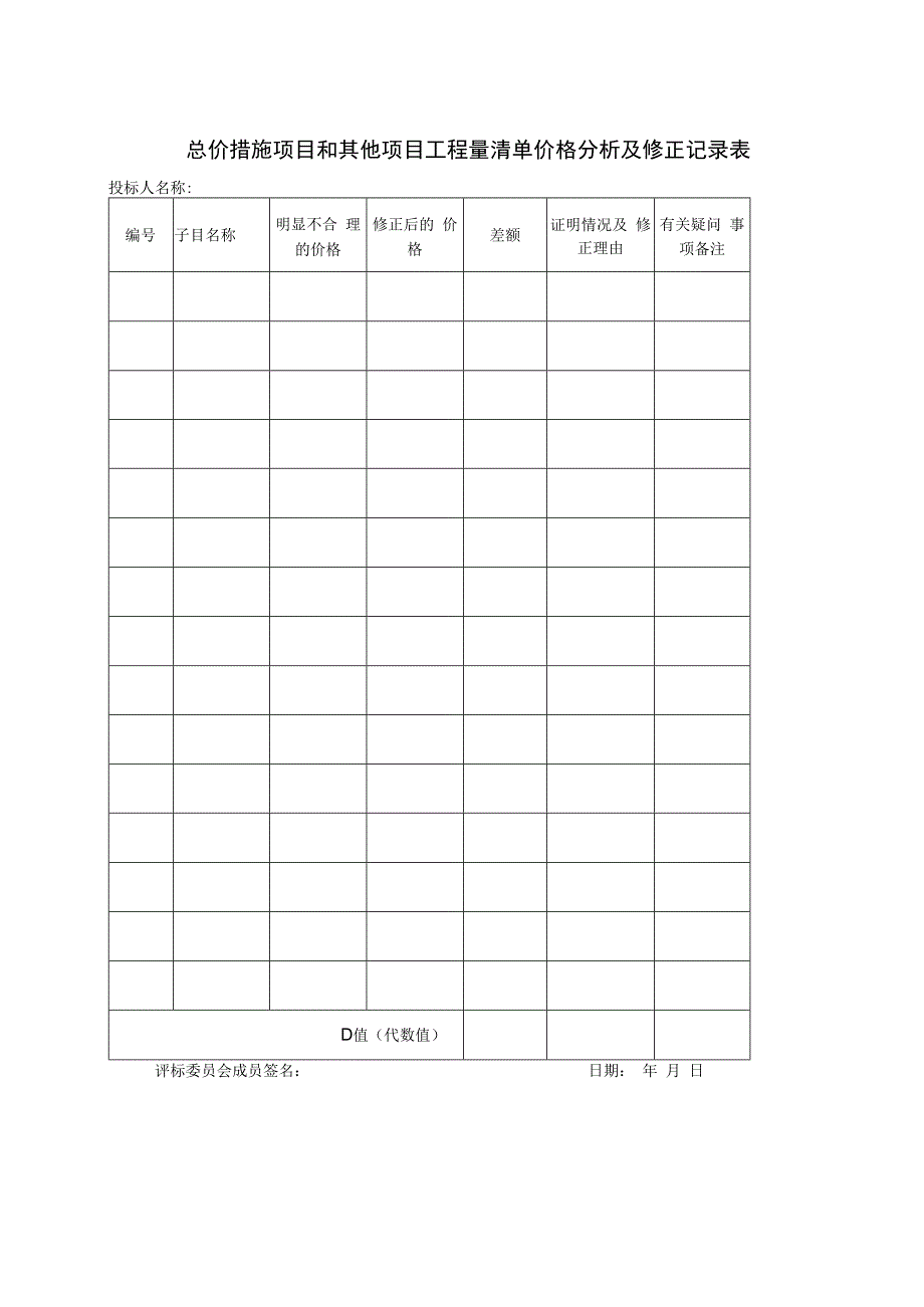 总价措施项目和其他项目工程量清单价格分析及修正记录表(2023年).docx_第1页