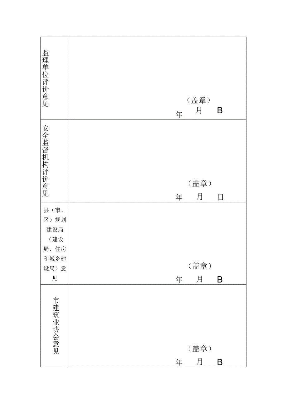 湛江市建设工程安全生产文明施工优良样板工地申报表.docx_第3页